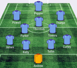 Valley Line-up - Rugby Town 2-0 Goole - March 2016