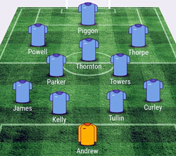 Valley Line-up - Rugby Town 2-0 Goole - March 2016