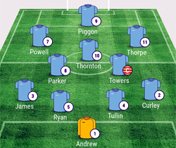 Valley Line-up - Spalding United 1-1 Rugby Town - March 2016