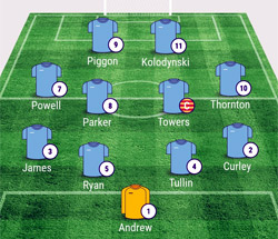 Valley Line-up - Gresley 1-3 Rugby Town - March 2016