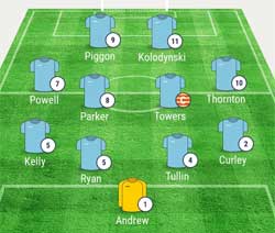 Valley Line-up - Romulus 1-5 Rugby Town - March 2016
