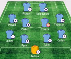 Valley Line-up - Rugby Town 3-1 Daventry Town - April 2016