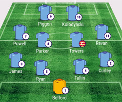 Valley Line-up - Coalville Town 5-4 Rugby Town - April 2016