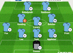 Valley Line-up - Rugby Town 0-1 Carlton Town - August 2016