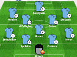 Valley Line-up - Gresley 2-2 Rugby Town