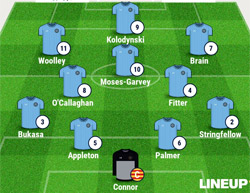 Valley Line-up - Rugby Town 0-2 Northwich Victoria