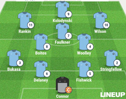 Valley Line-up - Rugby Town 0-2 Bedworth United - FA Trophy Preliminary Round Replay - October 2016