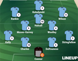 Valley Line-up - Stocksbridge Park Steels 0-0 Rugby Town - October 2016