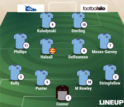 Valley Line-up - Loughborough Dynamo 3-2 Rugby Town - November 2016