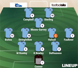 Valley Line-up - Rugby Town 1-2 Romulus - November 2016