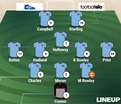 Valley Line-up - Rugby Town 0-0 Ilkeston - Northern Premier League Cup First Round - November 2016