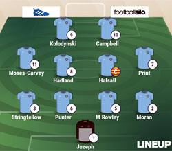 Valley Line-up - Rugby Town 2-0 Newcastle Town - November 2016