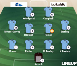 Valley Line-up - Rugby Town 2-0 Newcastle Town - November 2016