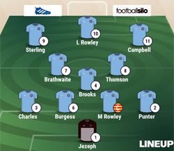 Valley Line-up - Rugby Town 1-2 Lincoln United - December2016