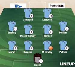 Valley Line-up - Stamford 3-2 Rugby Town - December2016