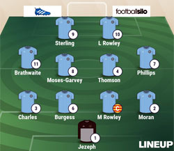 Valley Line-up - Rugby Town 3-1 Bedworth United - December2016