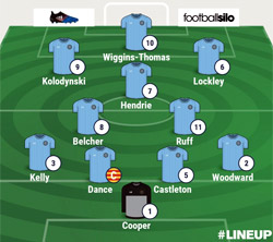 Valley Line-up - Loughborough University 3-1 Rugby Town - January 2018