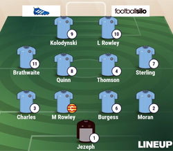 Valley Line-up - Rugby Town 2-2 Chasetown - January 2017