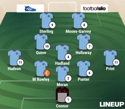 Valley Line-up - Rugby Town 1-3 AFC Rushden & Diamonds - League Cup 2nd Round - January 2017