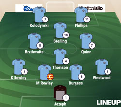 Valley Line-up - AFC Rushden & Diamonds 3-0 Rugby Town - January 2017