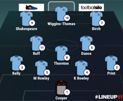 Valley Line-up - Hinckley 1-2 Rugby Town - July 2017