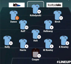 Valley Line-up - Rugby Town 0-1 Nuneaton Town XI - July 2017