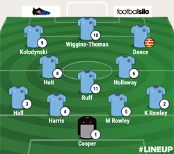 Valley Line-up - Rugby Town 2-3 Romulus - FA Cup Preliminary Round - August 2017