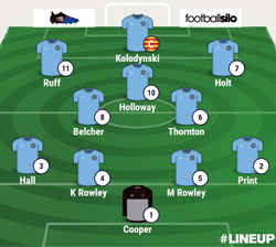 Valley Line-up - Rugby Town 0-1 Haughmond - August 2017