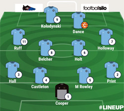 Valley Line-up - South Normanton Athletic 1-0 Rugby Town - August 2017