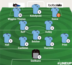 Valley Line-up - Bewdley Town 1-4 Rugby Town - FA Vase 1st Qualifying Round - September 2017