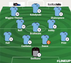 Valley Line-up - Rugby Town 1-0 Coleshill Town - September 2017