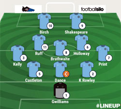 Valley Line-up - Rugby Town 2-1 Coventry Sphinx - September 2017