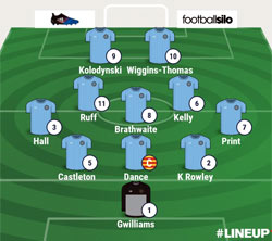 Valley Line-up - Smethwick- FA Vase- 2017