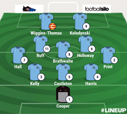 Valley Line-up - Rugby Town 2-0 Harrowby United - FA Vase First Round - 2017