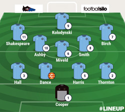 Valley Line-up - Rugby Town A-A Coventry Copsewood - October 2017