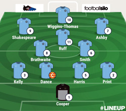 Valley Line-up - Bromsgrove Sporting 4-0 Rugby Town - October 2017