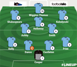 Valley Line-up - Rugby Town 2-3 Rocester - November 2017