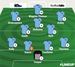 Valley Line-up - Wolverhampton Sporting Community 2-2 Rugby Town - FA Vase 2nd Round - November 2017