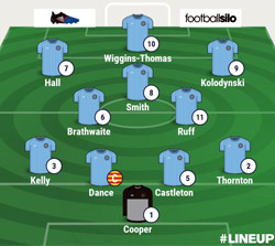 Valley Line-up - Rugby Town 0-2 Wolverhampton Sporting Community - FA Vase 2nd Round Replay - November 2017