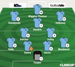 Valley Line-up - Rugby Town 2-1 Boldmere St Michaels - December 2017