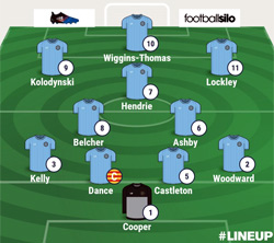 Valley Line-up - AFC Wulfrunians 1-4 Rugby Town - December 2017