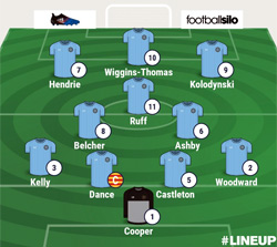 Valley Line-up - Rugby Town 2-2 Highgate United - December 2017