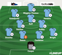 Valley Line-up - Coleshill Town 4-0 Rugby Town - March 2018