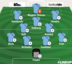 Valley Line-up - Stourport Swifts 1-1 Rugby Town - March 2018