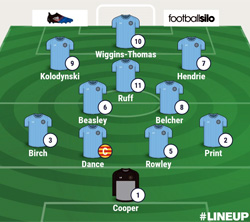 Valley Line-up - Shawbury United 1-0 Rugby Town - March 2018