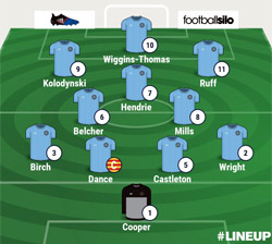 Valley Line-up - Rugby Town 2-1 Sporting Khalsa - April 2018