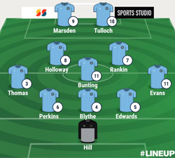 Valley Line-up - Rugby Town 0-2 Bedworth United - Pre-Season Friendly - July 2018