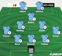 Valley Line-up - Peterborough Northern Star 0-4 Rugby Town - August 2018