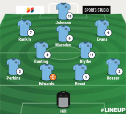 Valley Line-up - Rugby Town 1-0 Evesham United - August 2018 - FA Cup Preliminary Round