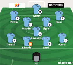 Valley Line-up - Rugby Town 1-3 Hednesford Town - September 2018 - FA Cup 2nd Qualifying Round